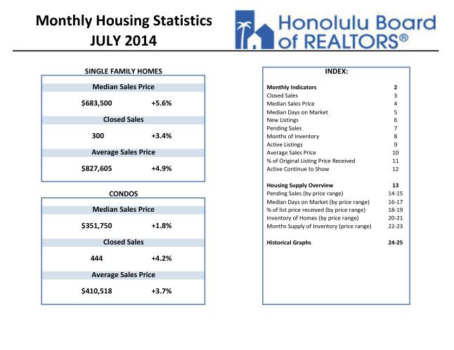 Click Here for PDF Version of the Honolulu Board of Realtors July 2014 Housing Statistics